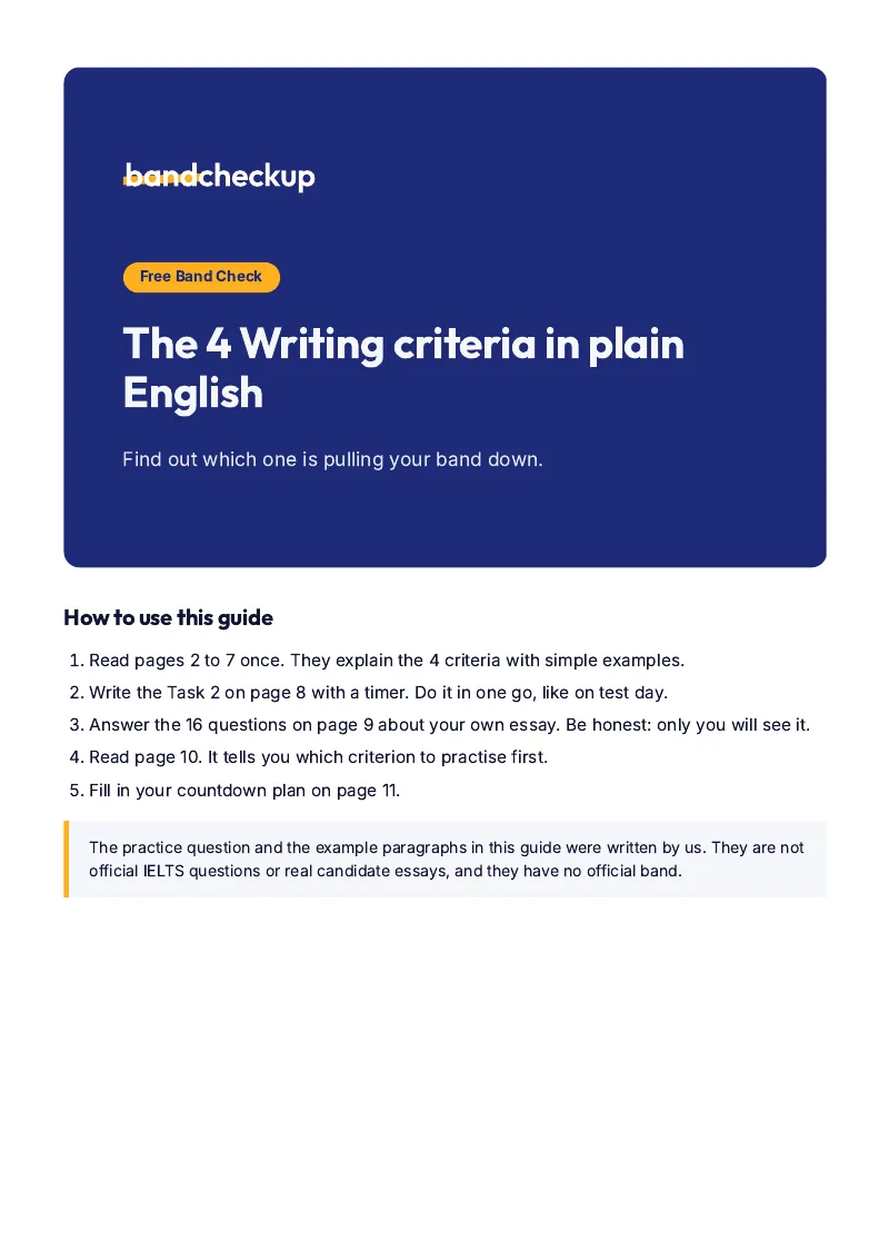 Cover of the free guide The 4 Writing criteria in plain English